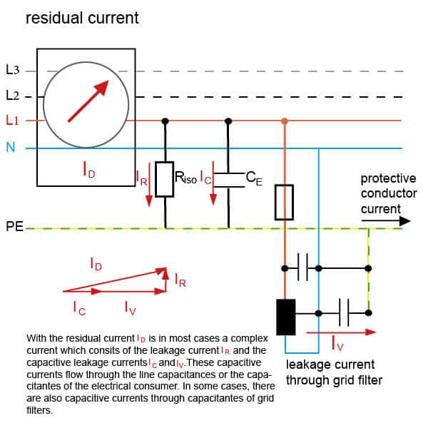 Differential current circuit diagram