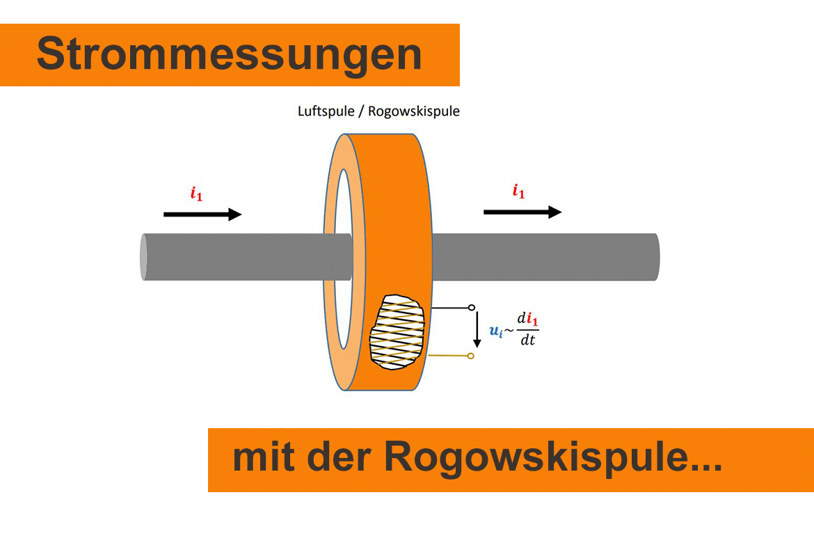 Strommessungen mit der Rogowskispule… Aber richtig!