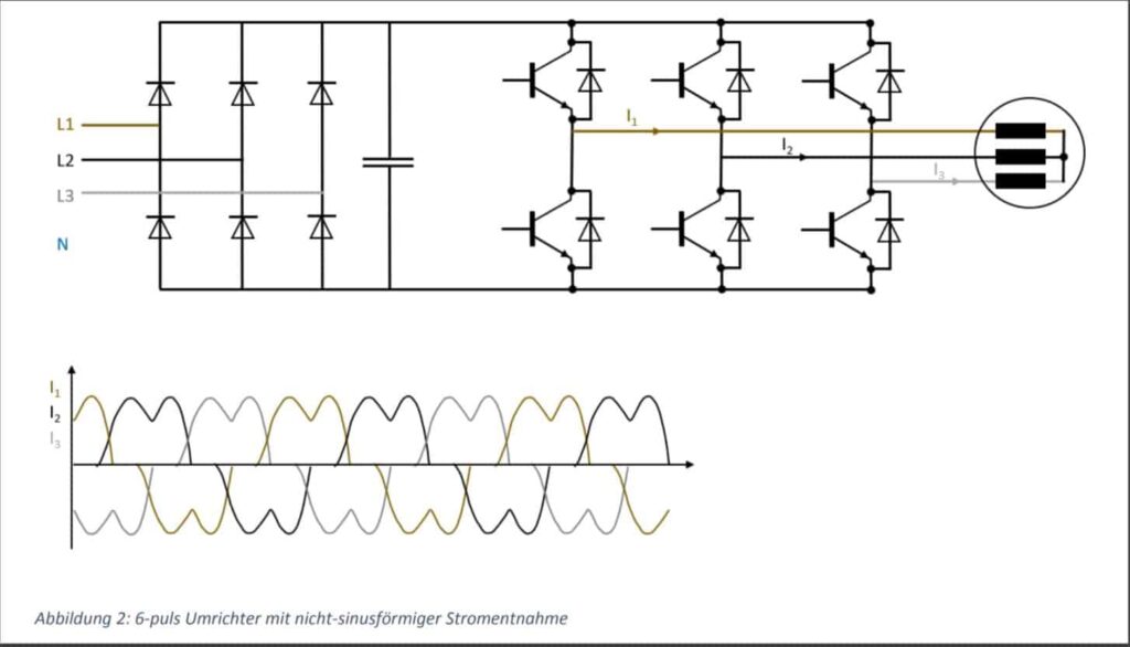 technische Zeichnung RCM