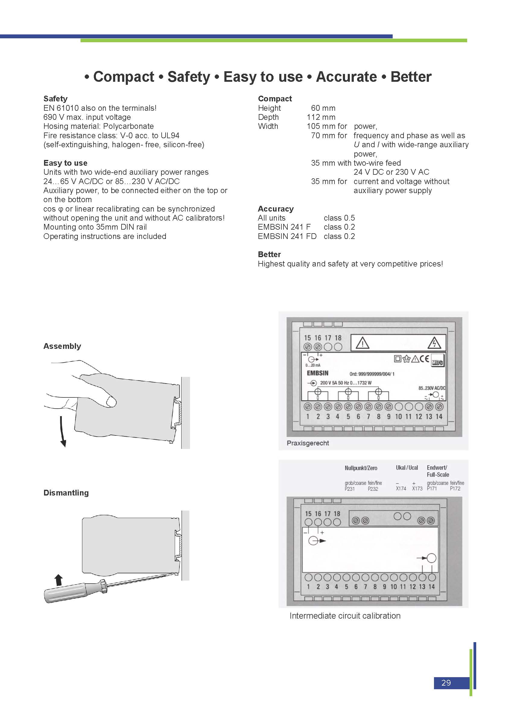 Measuring transducers for alternating current