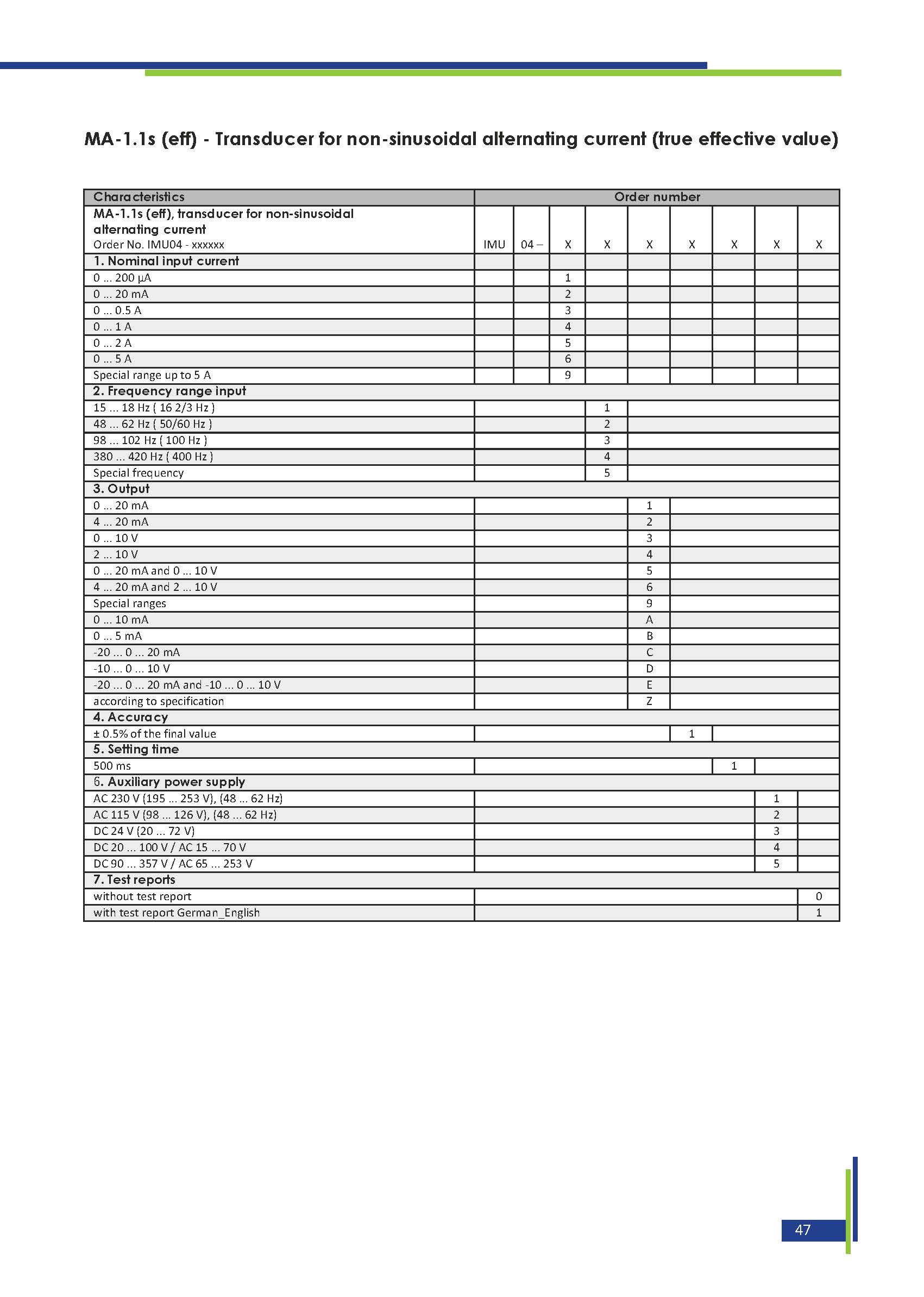 MA - Measuring transducers for currents of any curve shape, true RMS, product description with technical datas page 2