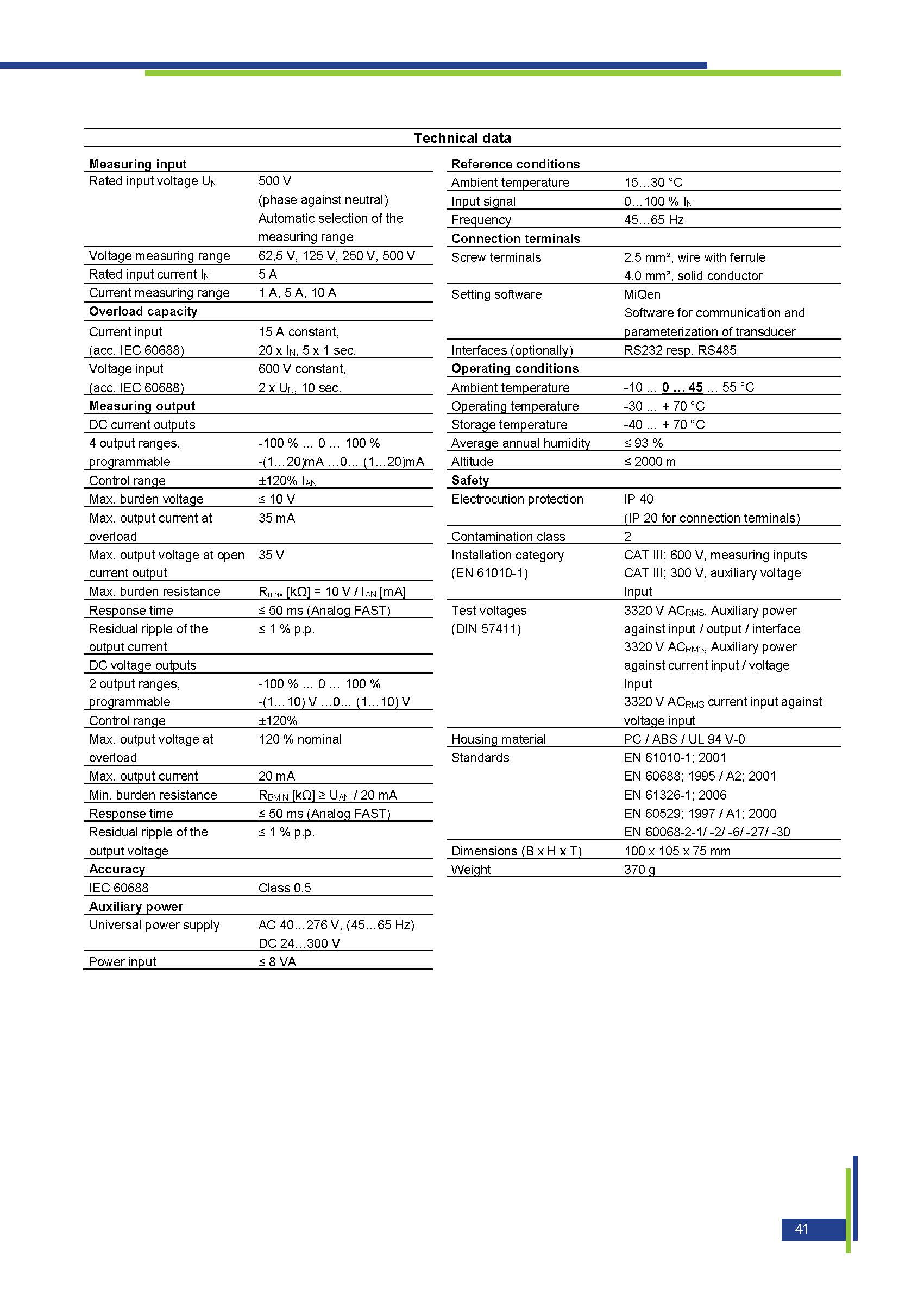 MT 440 - Programmable measuring transducer for all electrical parameters, product description technical data 1