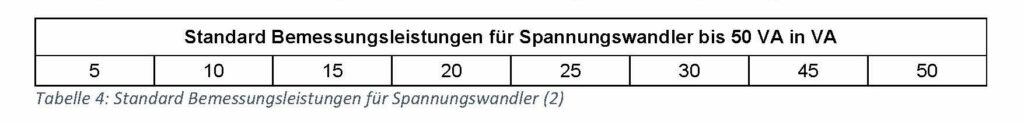 Tabelle Technische Erläuterung 5