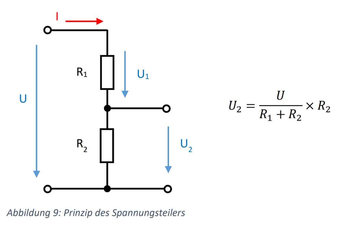 Abbildung: Prinzip eines Spannungsteilers