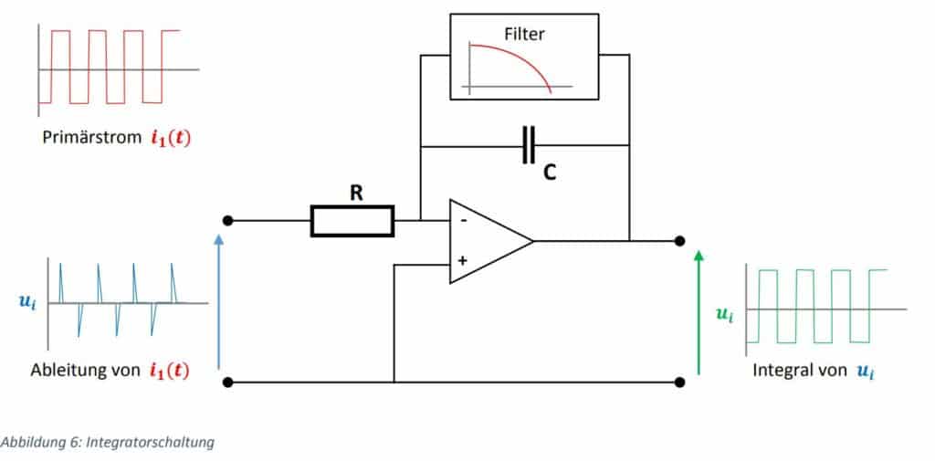 Abbildung: Integratorschaltung