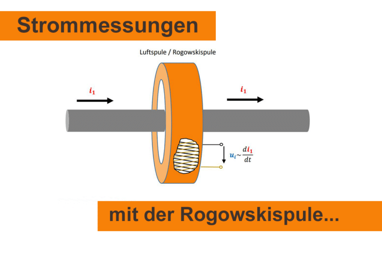 Beitragsbild Stromessung mit der Rogowskispule