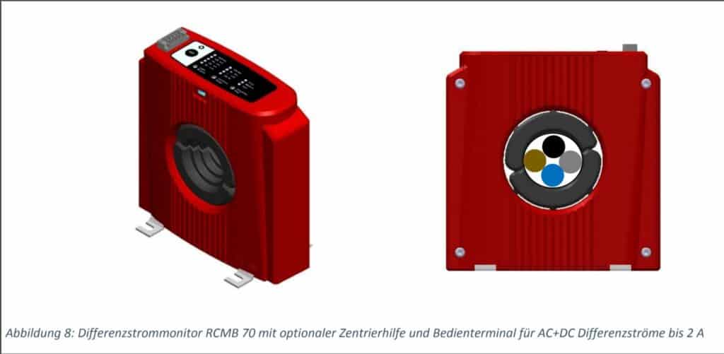 Abbildung Differenzstrommonitor RCMB 70 mit optimaler Zentrierhilfe und Bedienterminal für AC + DC Differenzströme bis 2 A