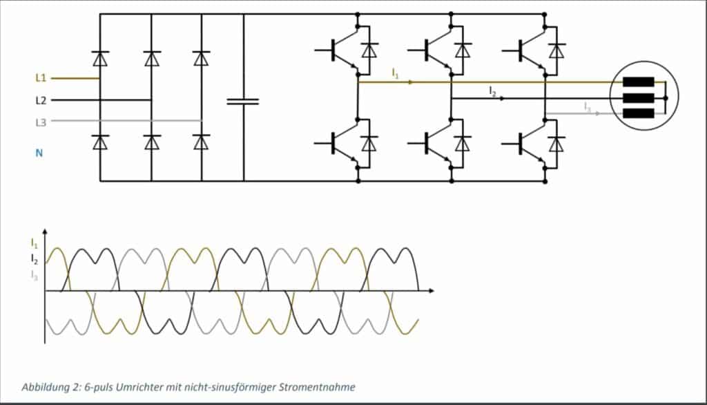 technische Zeichnung RCM 